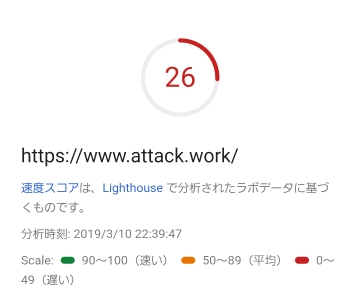 ZENO-TEALの読み込みスピード