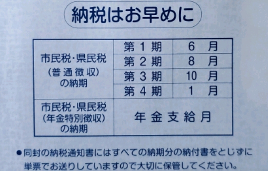 住民税 通知書