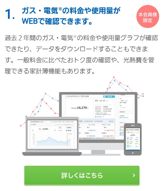 料金や使用料をWEBで確認できる