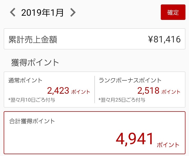 2019年1月 収益