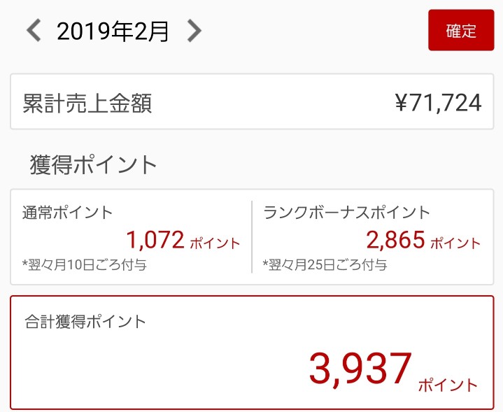 2月の収益