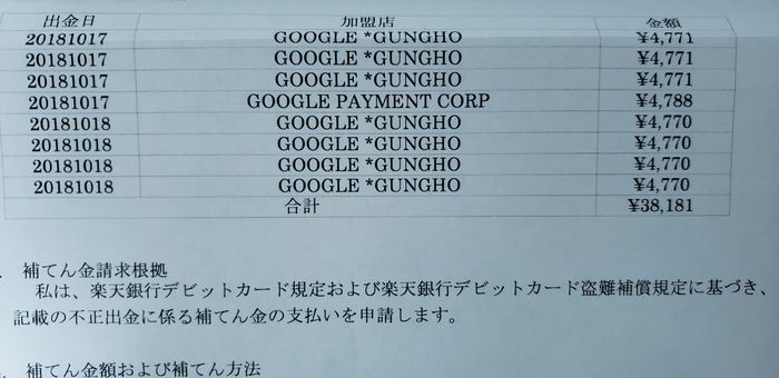 利用加盟店 GOOGLE GUNGHO