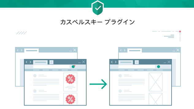 カスペルキー 拡張機能