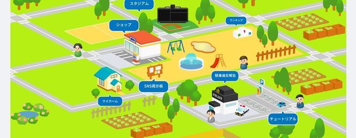 デジタルコミュニティの画面