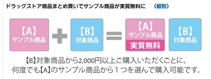 Amazon実質無料サンプルストアの使い方と無料にならないパターン