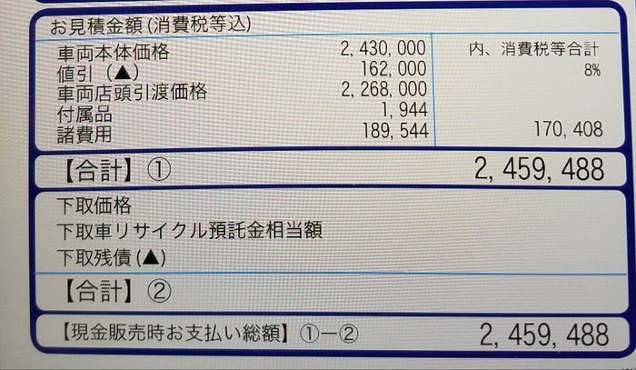 新車値引き