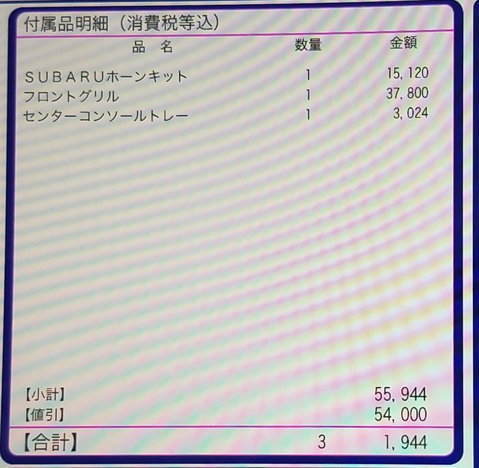 値引き額