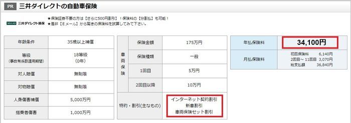 三井ダイレクトの自動車保険