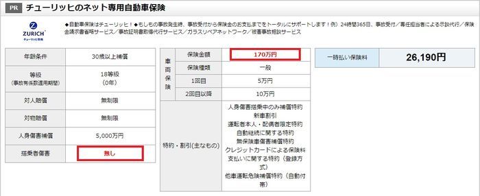 チューリッヒ自動車保険の見積もり