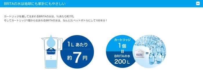 一リットル当たりの価格