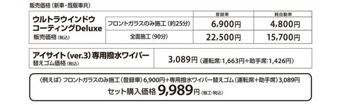 アイサイトでガラスコートをするとどうなる エラー表示は出るの