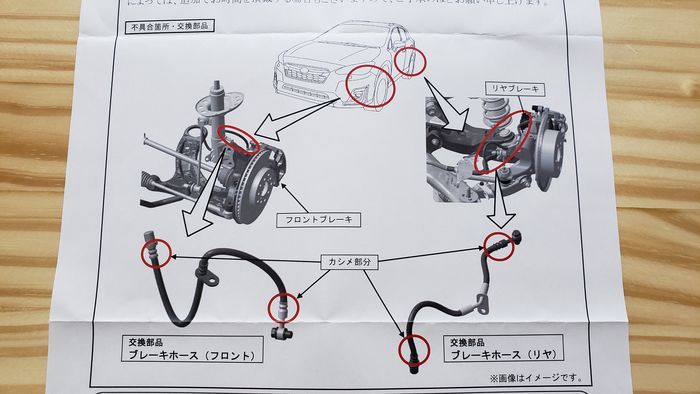 リコールの案内