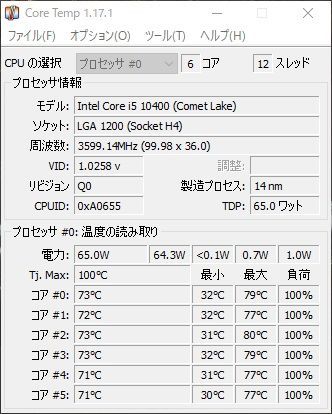 リテールクーラーのCPU温度